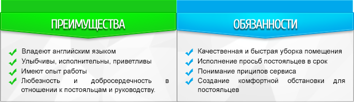 Преимущества филиппинского персонала для гостиниц Обязанности и преимущества гостиничного персонала из филиппин